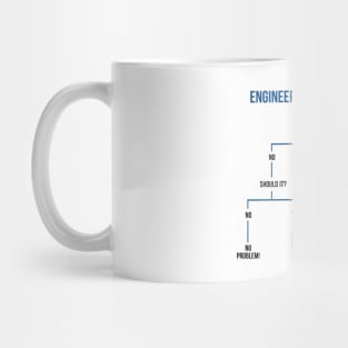 Engineering Flowchart Mug